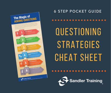 Questioning Strategies Cheat Sheet
Sandler Training Mississauga